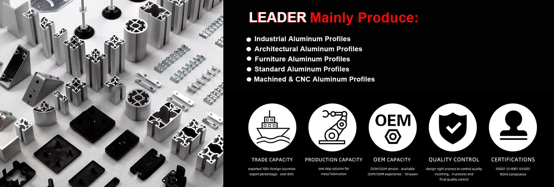 GuangDong Leader Aluminium Profiles Co.,Ltd